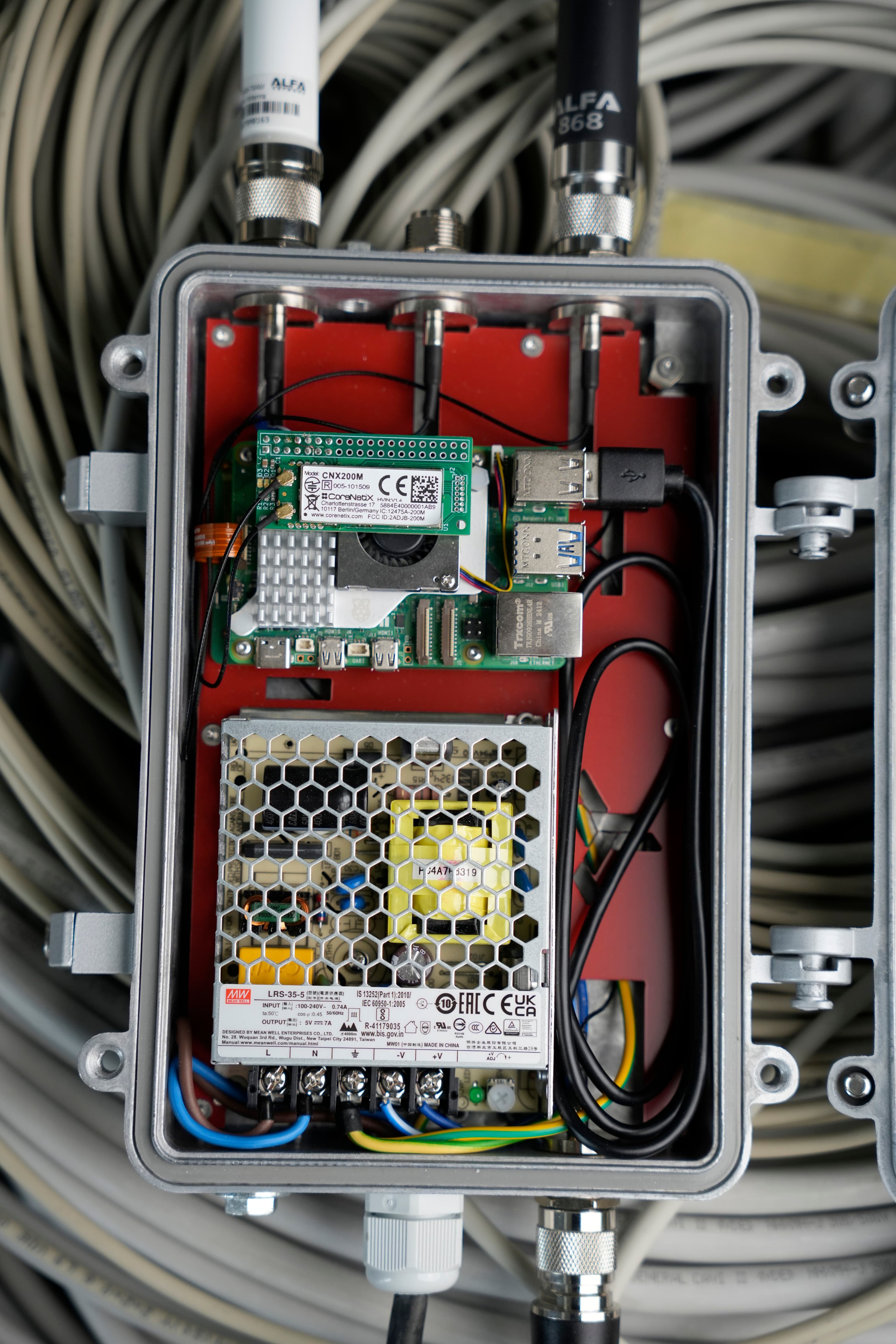 Innenleben des Gateways